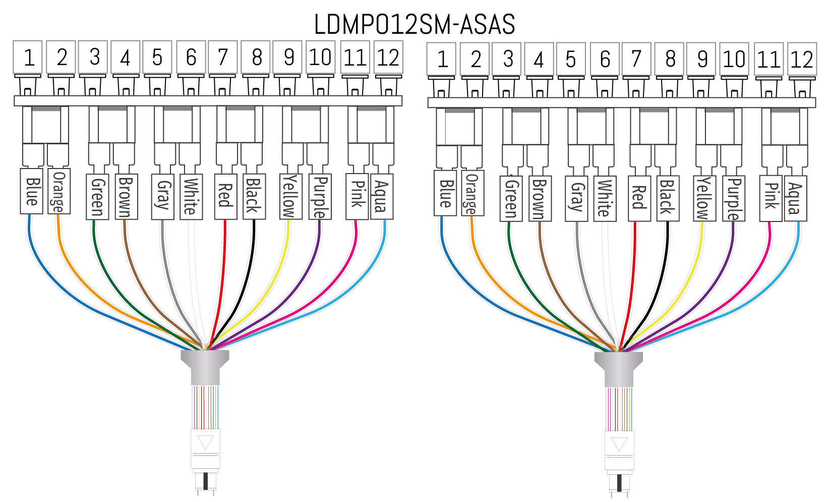 fiber connectivity mpo module pic DUAL CORE